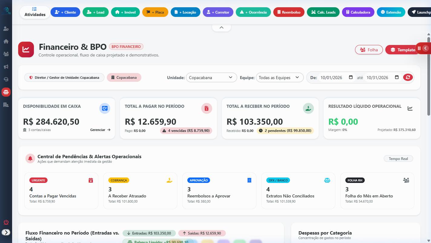 Módulo Financeiro e DRE Realty IQ